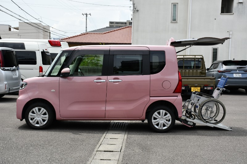 Placeholder image