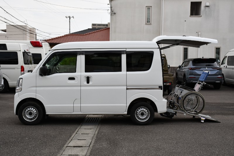 Placeholder image