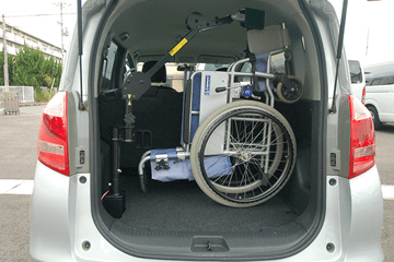 Placeholder image